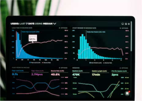 Q3 2023 Quarterly Market Thoughts