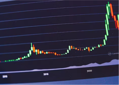 Q5 2023 Quarterly Market Thoughts