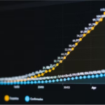 Q7 2023 Quarterly Market Thoughts