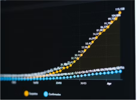 Q7 2023 Quarterly Market Thoughts