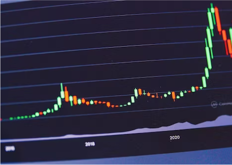 Q1 2023 Quarterly Market Thoughts